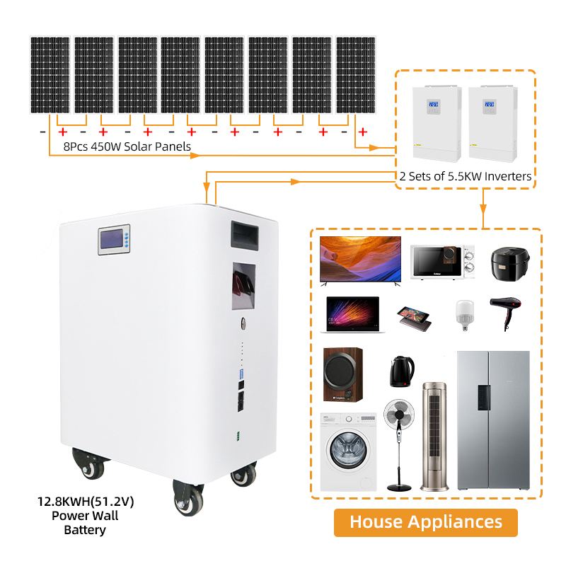 power-wall-12.8.jpg